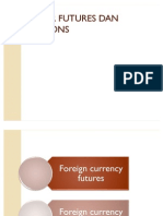 Pasar Futures Dan Options