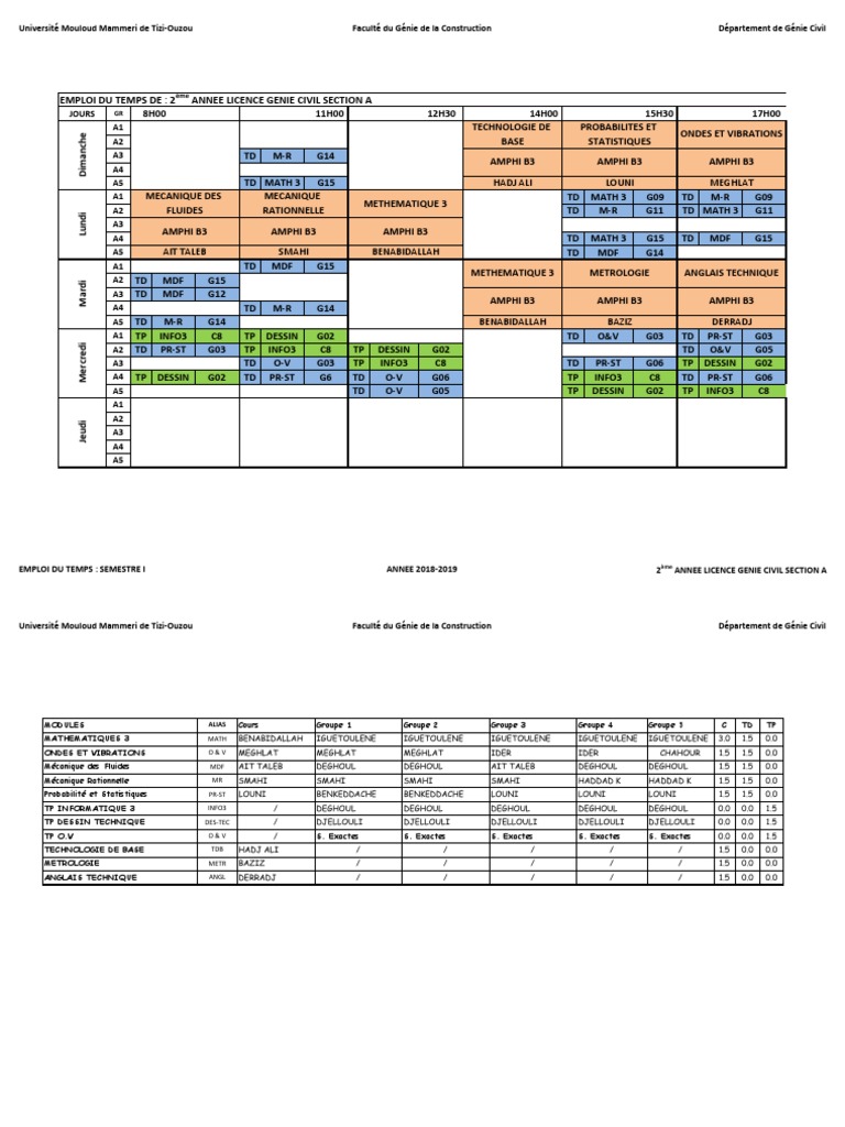 EMPLOI DU TEMPS Licence Semestre 1 2022-2023-Avec TD | PDF | Génie du ...
