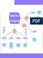 Geovanni Ramirez Junes Tarea 5