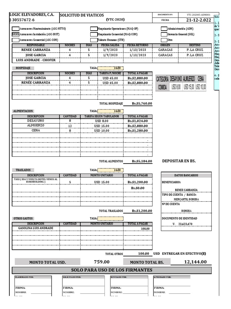Formato para Solicitud de Viaticos Ene 2023 Gongil | PDF | Economias ...