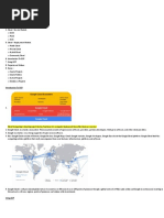 Day 1 - Basics of GCP