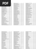 Download 2b Model Coffee by Saya Amira SN61577246 doc pdf