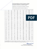 T TET Paper II Mathematics and Science Series B Final Answer Key