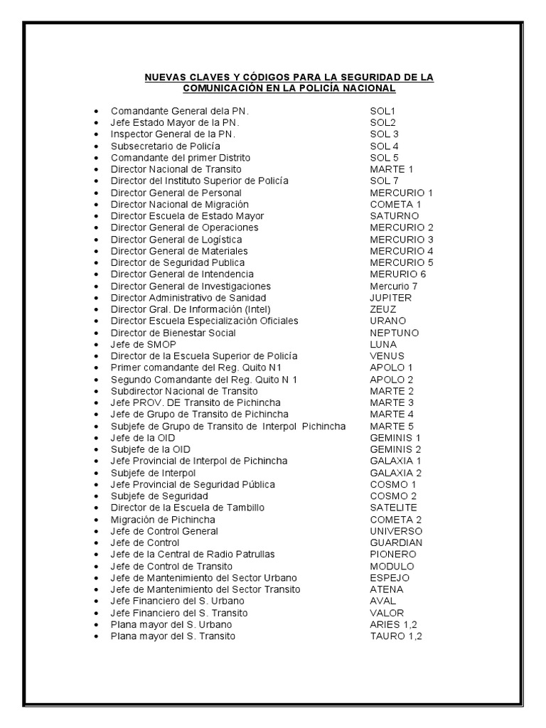 Codigos y Claves Completos PDF Policía Seguridad nacional