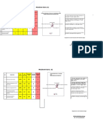 PDCA DIARE PNEUMONIA GEGER Okt 2022