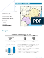 Perfil Municipal Varginha