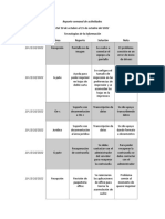 Reporte Semanal de Actividades JUAN