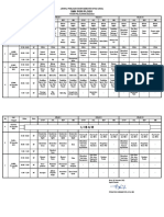 Jadwal Pas Gasal 2022