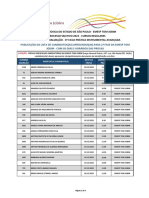 Lista de candidatos aprovados para 2a fase da EMESP Tom Jobim