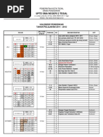 Download kaldik 2011-2012 by Biologi Smada SN61579068 doc pdf