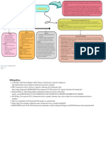 COMUNICACIÓN, Expresion y Lenguaje.