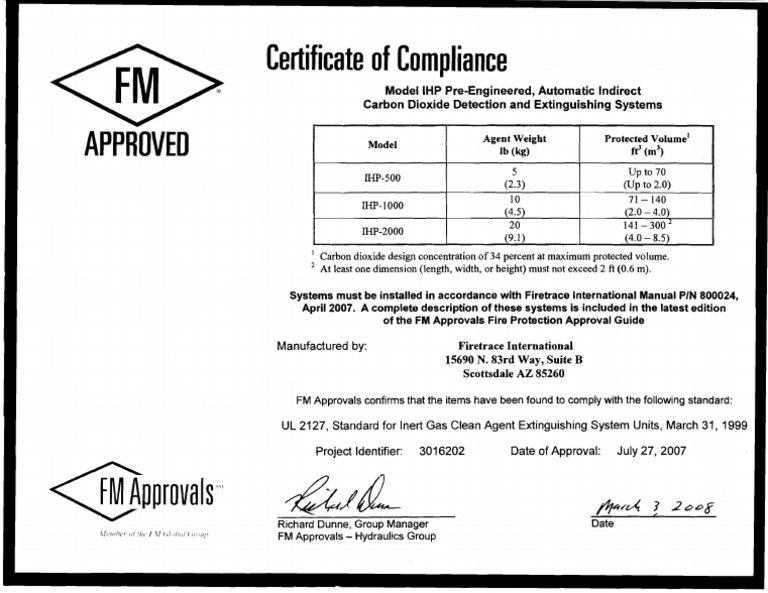FM Approval Certificate CO2 IHP | PDF | Chemistry | Gases