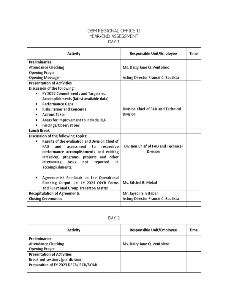Year End Assessment Examples For Managers
