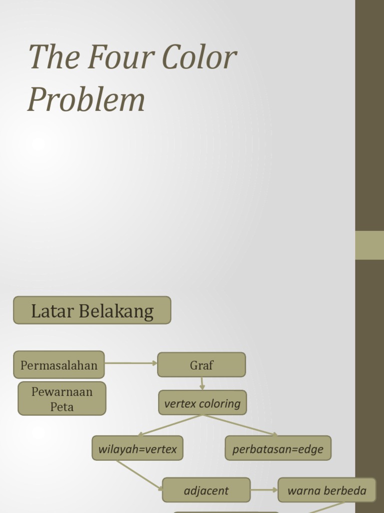 Solusi Masalah Pewarnaan Peta Empat Warna | PDF