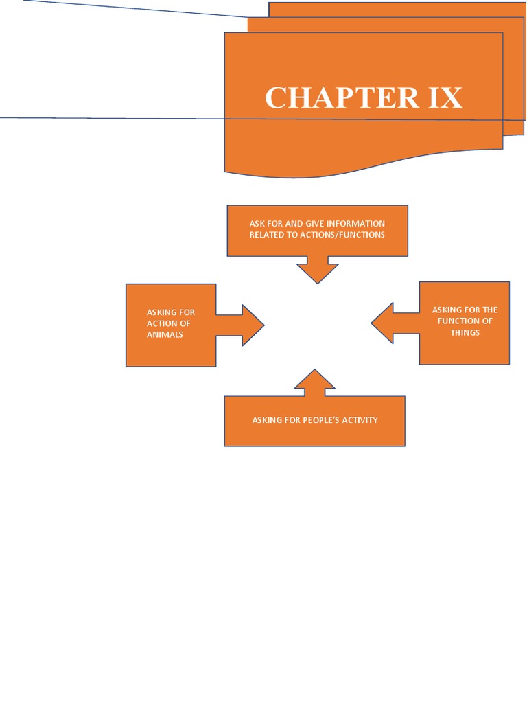 Ask for and give information related to actions functions pdf verb