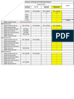 Design Verification Summary