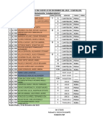 Servicio Del Dia Jueves 22 de Diciembre Del 2022