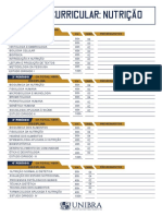 Matriz Curricular Nutrição