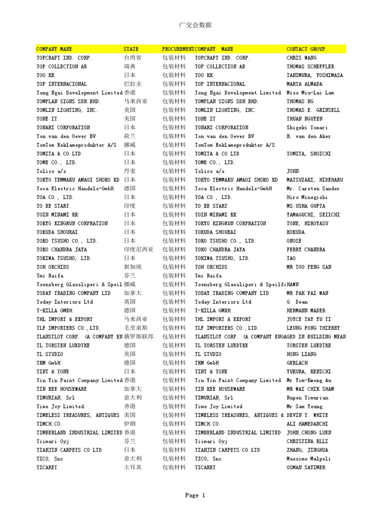 130届广交会包装材料采购商| PDF