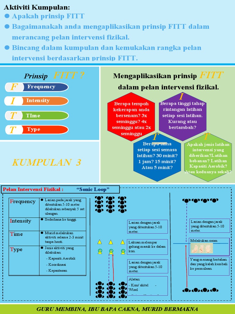 Prinsip FITT dalam Aktiviti Fizikal | PDF