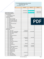 PT CGCG - Desember 2021