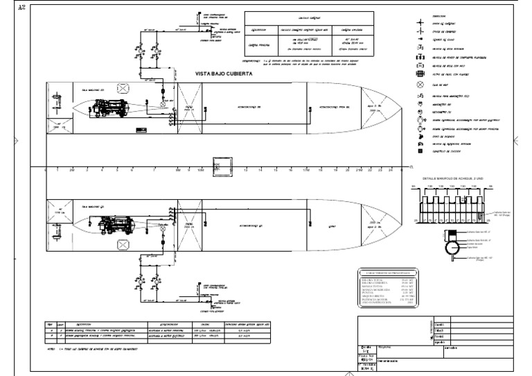 Esquema eléctrico bomba de achique | PDF