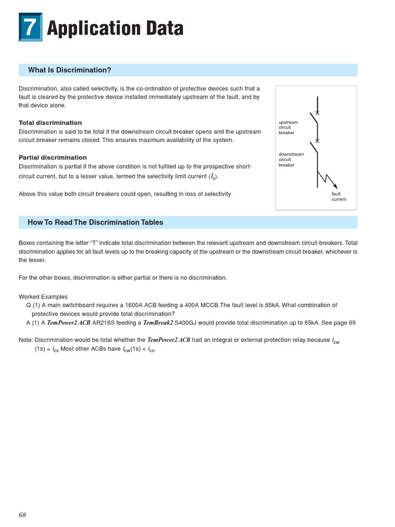 AcbDiscrimination Tables PDF Fuse (Electrical) Electrical Connector