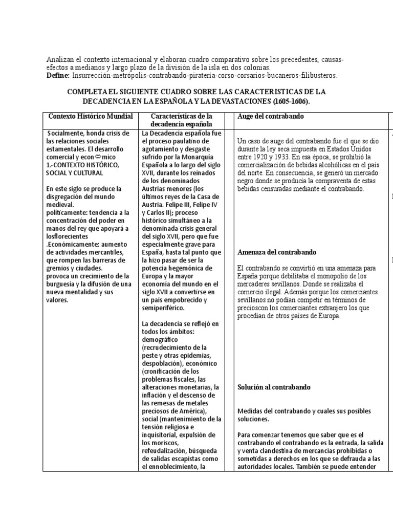 Causas y efectos del contrabando colonial | PDF | España | Contrabando