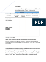 Sistema colonización España América