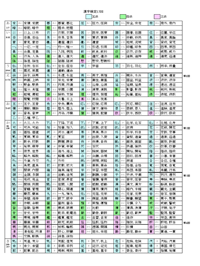 【中古】 三度のメシより漢字が好き！/ＭＢＣ２１/笠間友季惠 三度のメシより漢字が好き！」いやはや、恐れ入りました