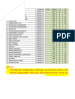 Format Nilai Uts Semester Gasal Kelas Xii TPV