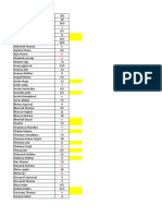 Student Marks List with Names and Grades