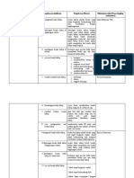 Kelompok 5 - Benda Hidup Dan Tak Hidup Revisi