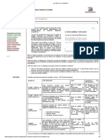 Les Titres de Circulations