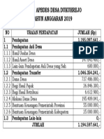 Asumsi Apbdes Desa Dukuhrejo 2019