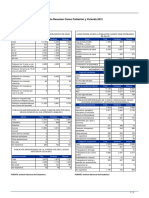 Ficha Resumen Censo Población y Vivienda 2012 - ANCORAIMES