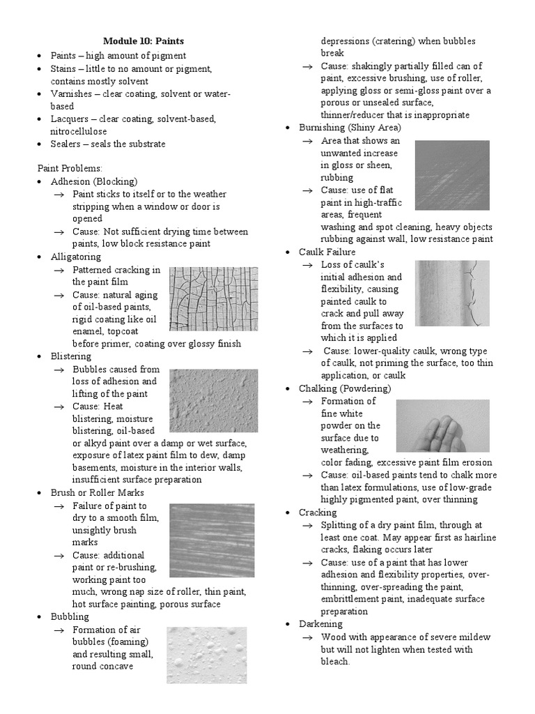 Paint Problems Building Tech Notes PDF Paint Varnish
