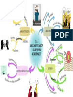 La Argumentación y El Ensayo Académico