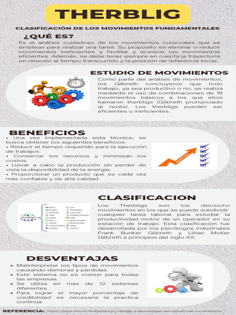 THERBLIG | PDF | Economias