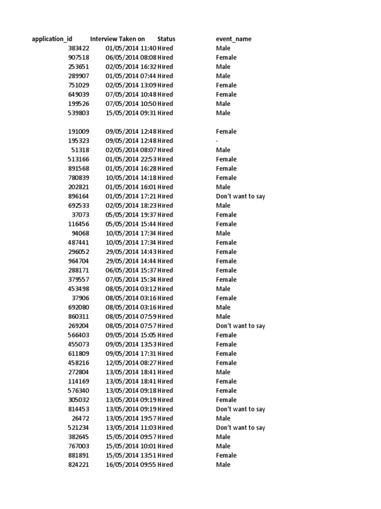 Statistics 1 | PDF