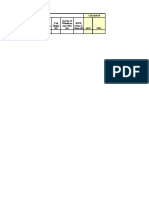 AC 150 5300 13 ADG TDG Classification Table