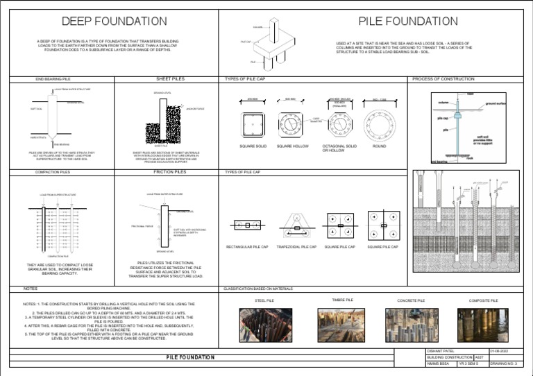 Sheet 3 | PDF | Deep Foundation | Civil Engineering