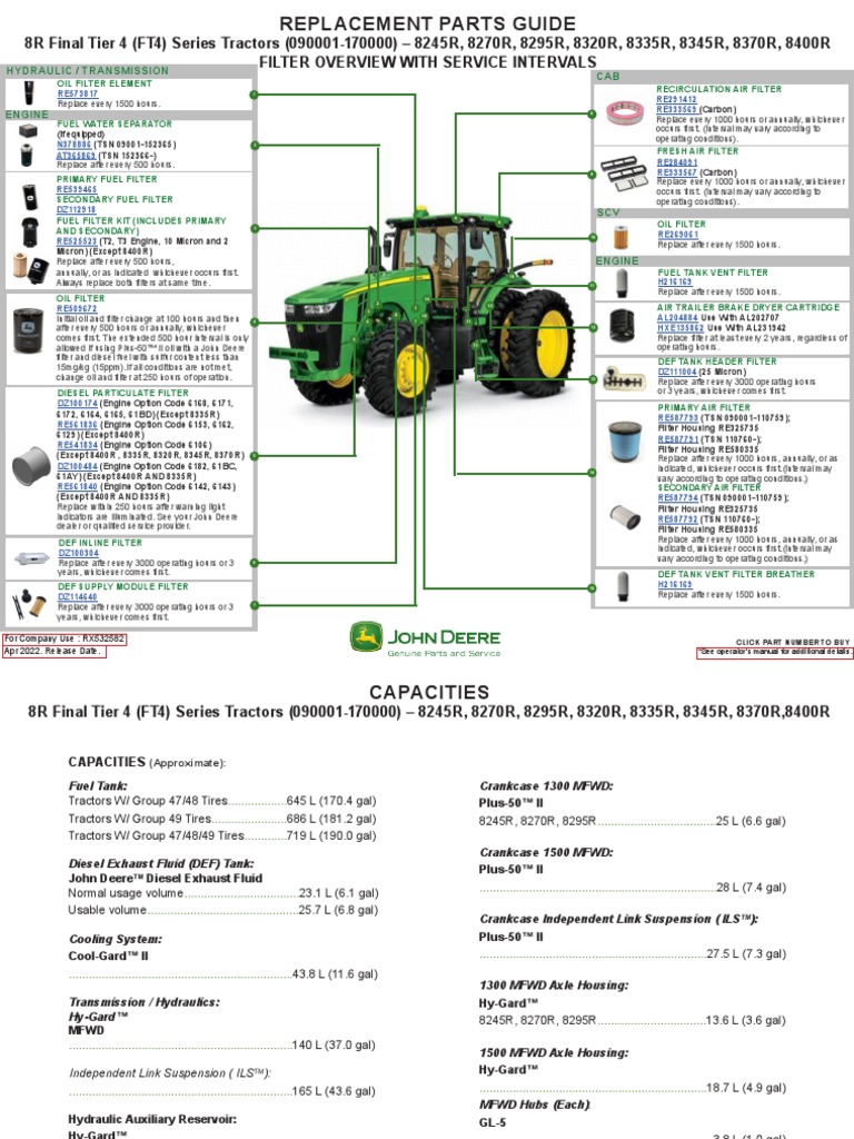 8R Final Tier 4 FT4 Series Tractors S N 090001 170000 8245R 8270R 8295R ...
