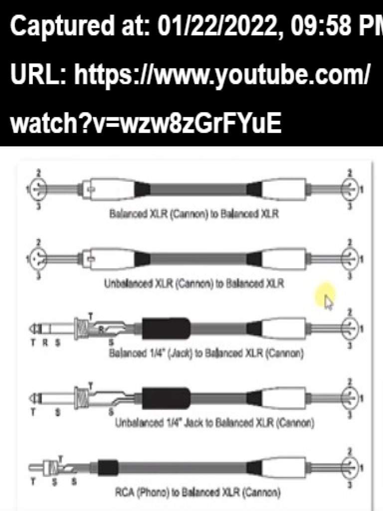 Balanceado Vs Estéreo Vs Mono p10 Vs XLR Vs RCA Afinal Qual Cabo Devo