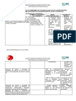 Matriz de Iga 2022 para Las Iiee