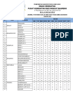 Jadwal Kegiatan Promkes 2022