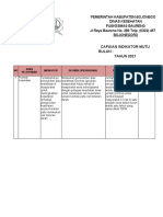 Format Capaian Indikator Mutu Bulanan