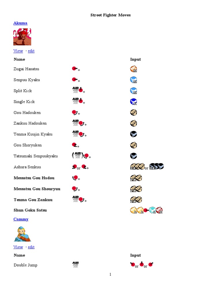 X-Men vs. Street Fighter Character Moves | PDF | Sports Entertainment ...
