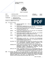 St-1834-Xii-kep-2022 TTG Bimtek Peraturan Menteri Pan-Rb No 6 Tahun 2022 TTG Pengelolaan Kinerja Pegawai Asn