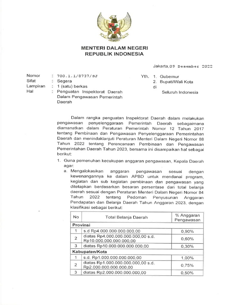 Penguatan pengawasan intern pemerintahan daerah